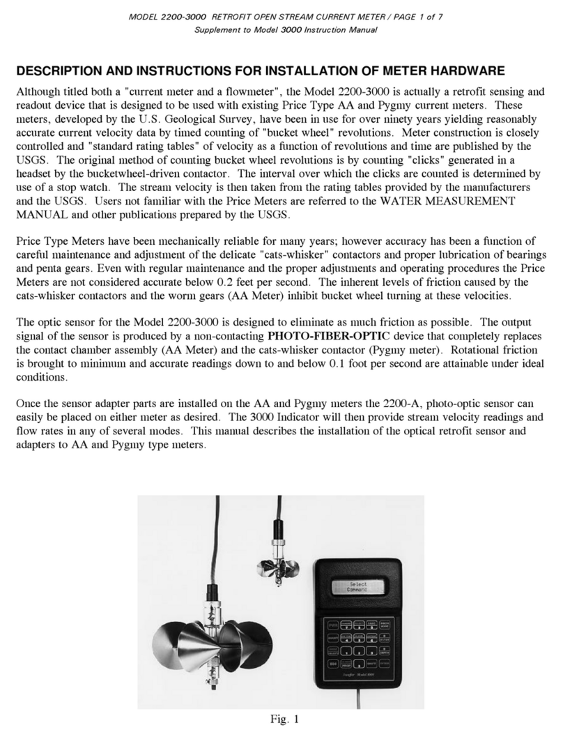 Swoffer Instruments 2200-3000 instruction manual