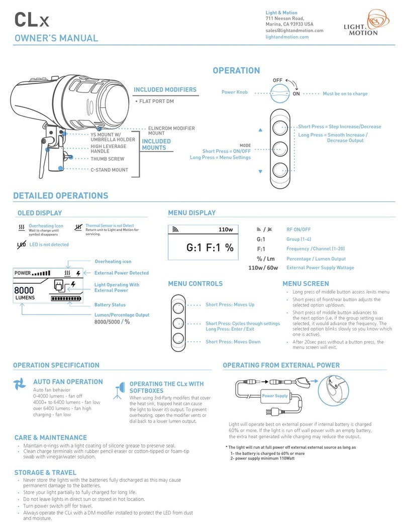 Light & Motion CLx User manual