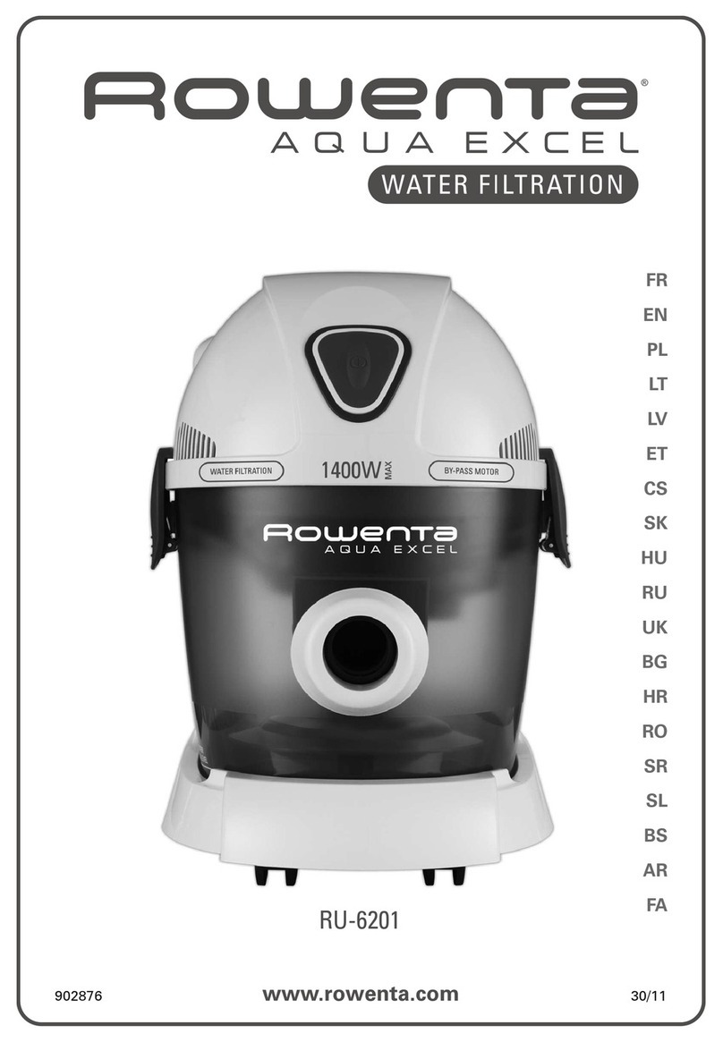 Rowenta Aqua Excel RU-6201 manual