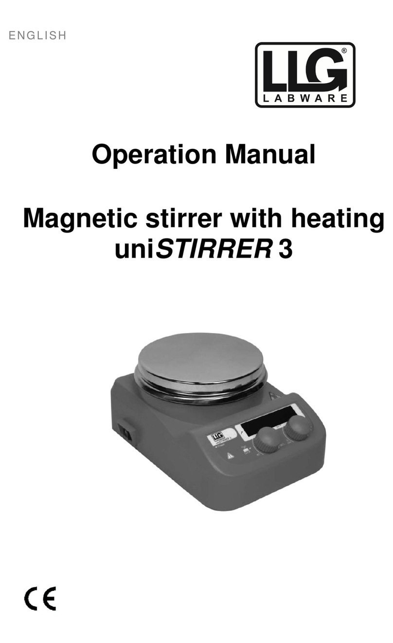 LLG uniSTIRRER 3 User manual