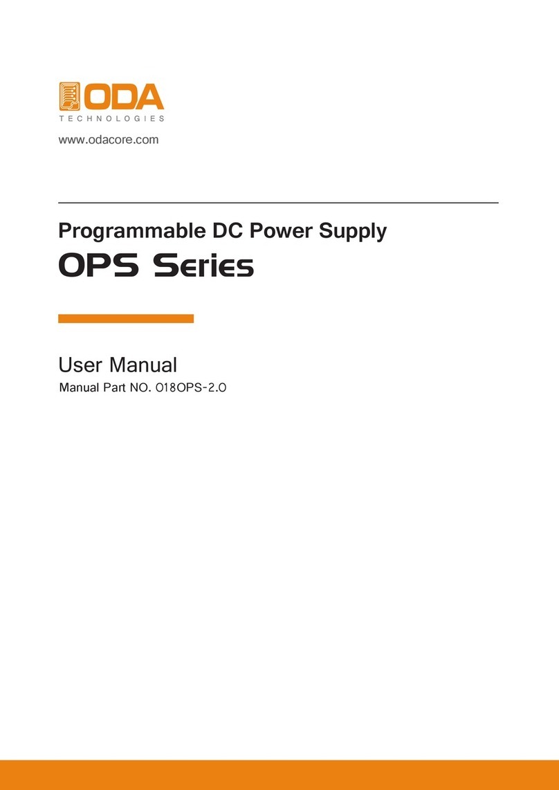 ODA OPS Series user manual