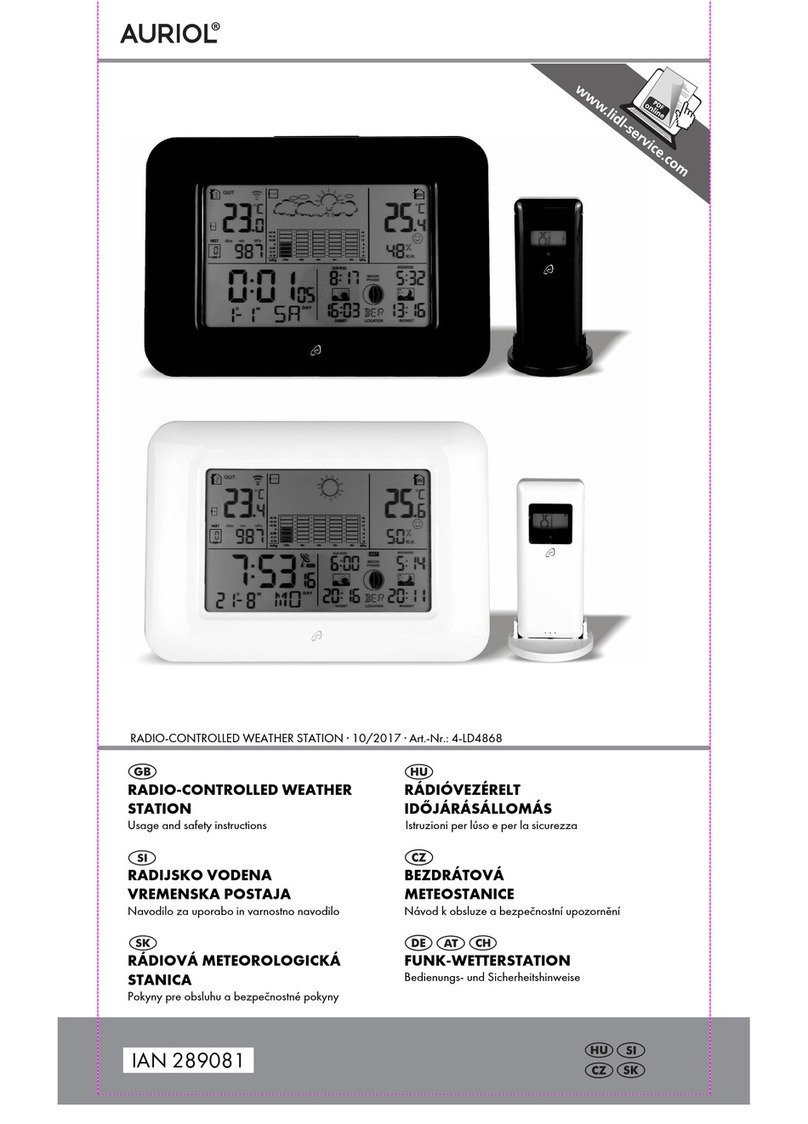Auriol 4-LD4868 Usage and safety instructions
