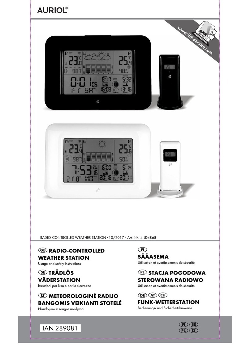 Auriol 4-LD4868 Usage and safety instructions