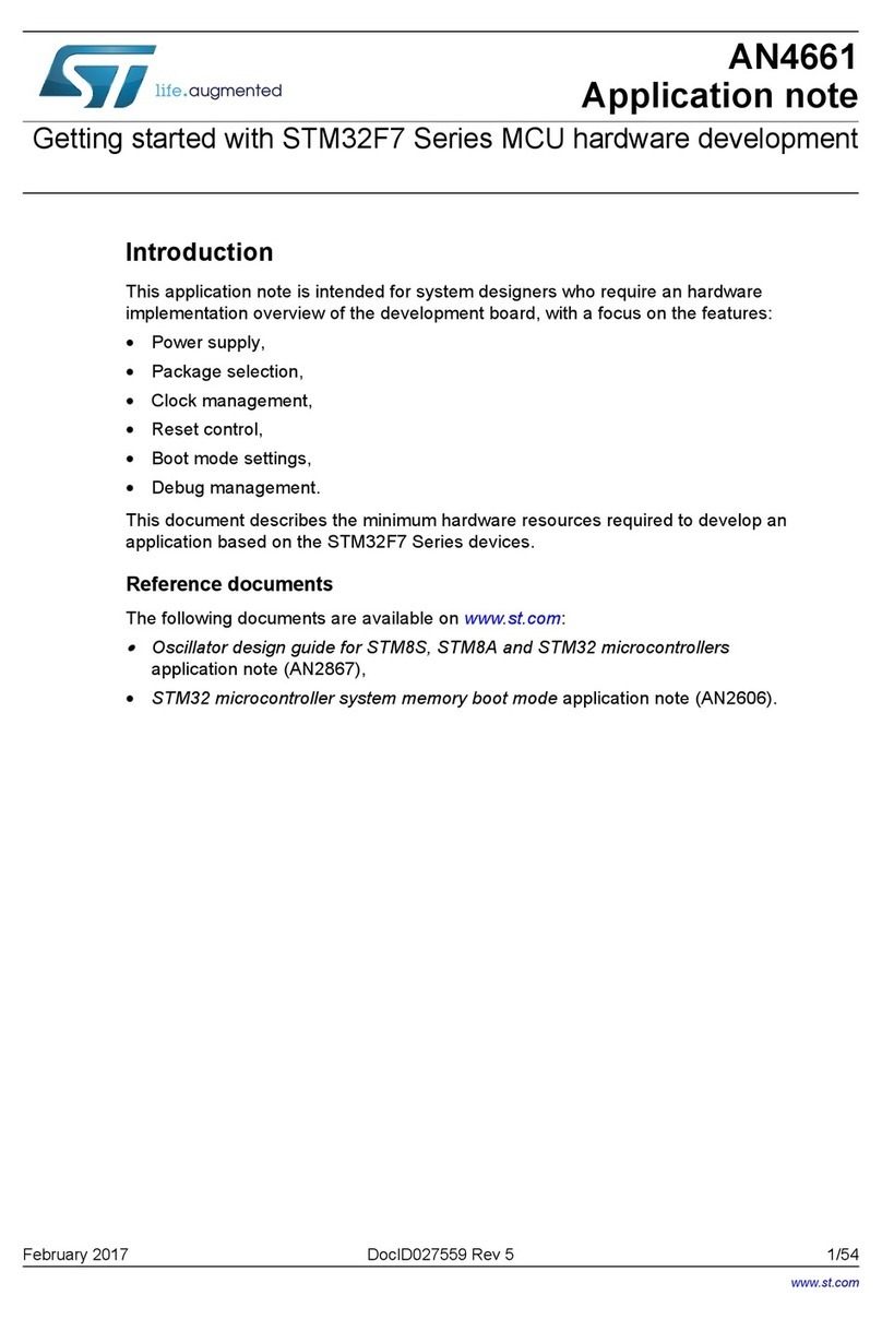 ST STM32F7 Series Application notes ST STM32F7 Series Application notes