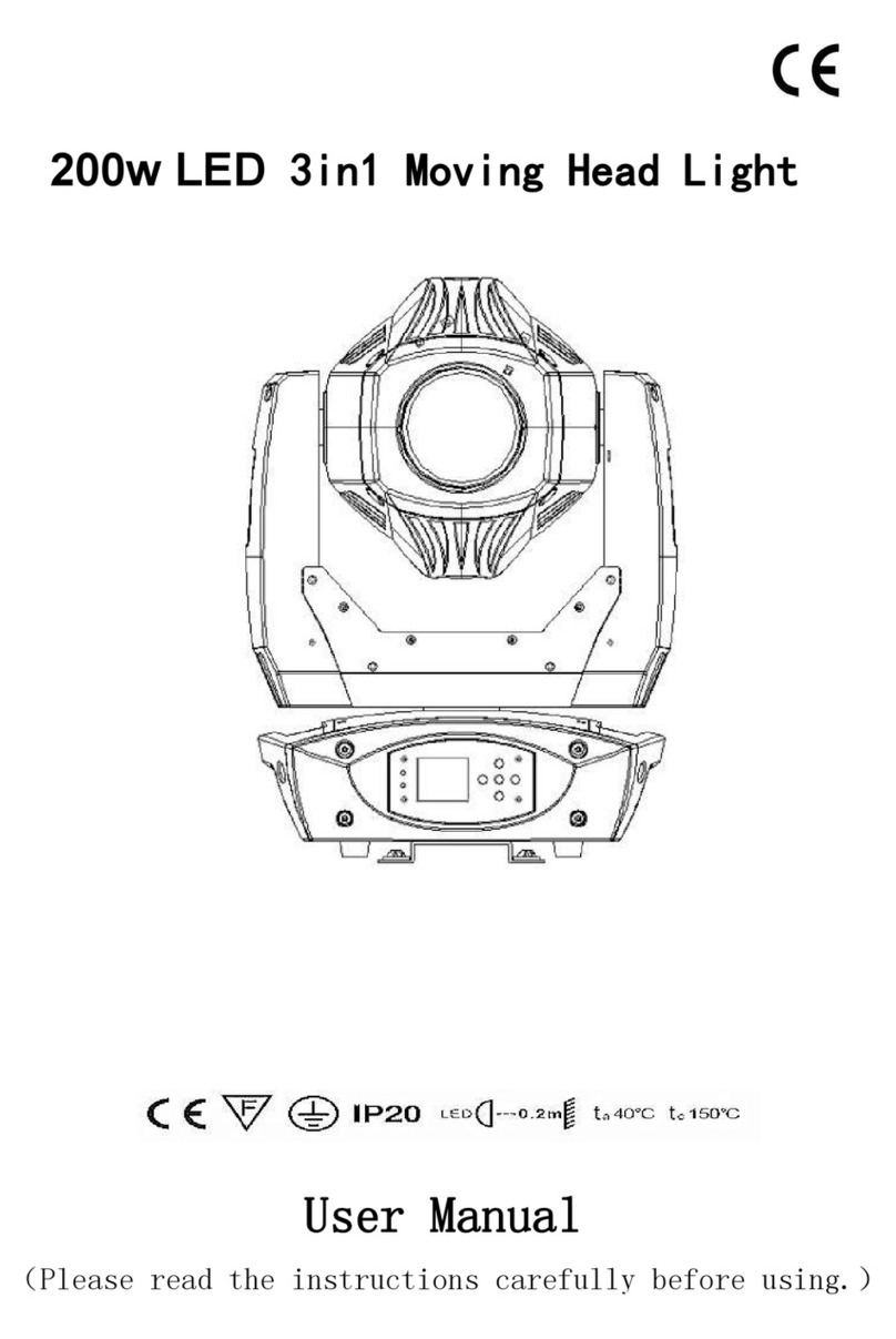 Becen 200w LED user manual