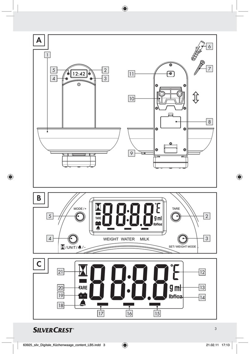 Silvercrest Z30170 User manual