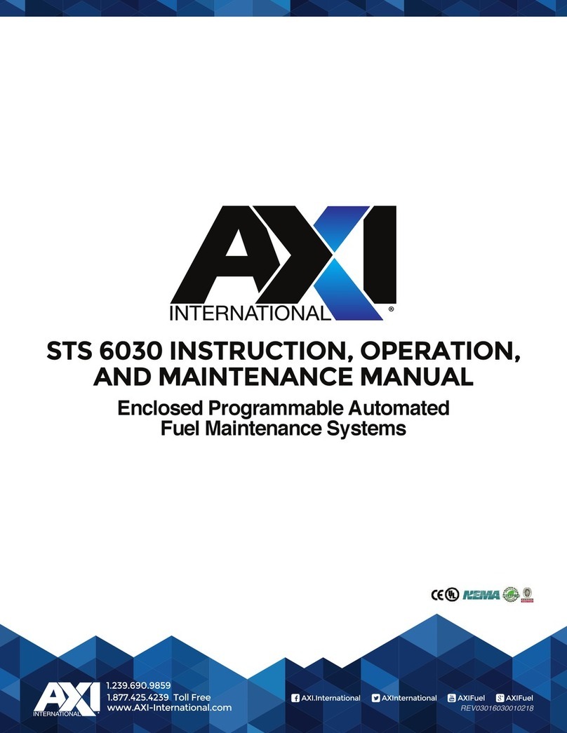 Axi STS 6030 Operation and maintenance manual