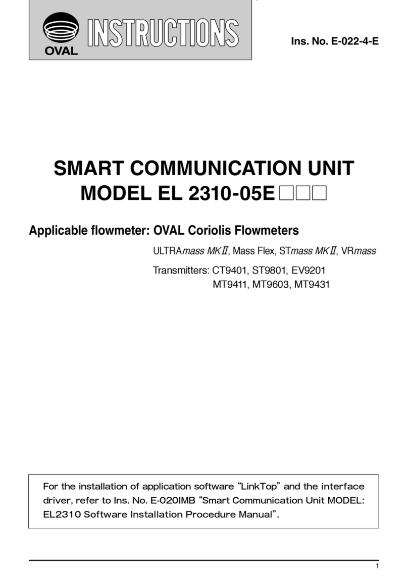 Oval EL2310 Series User manual
