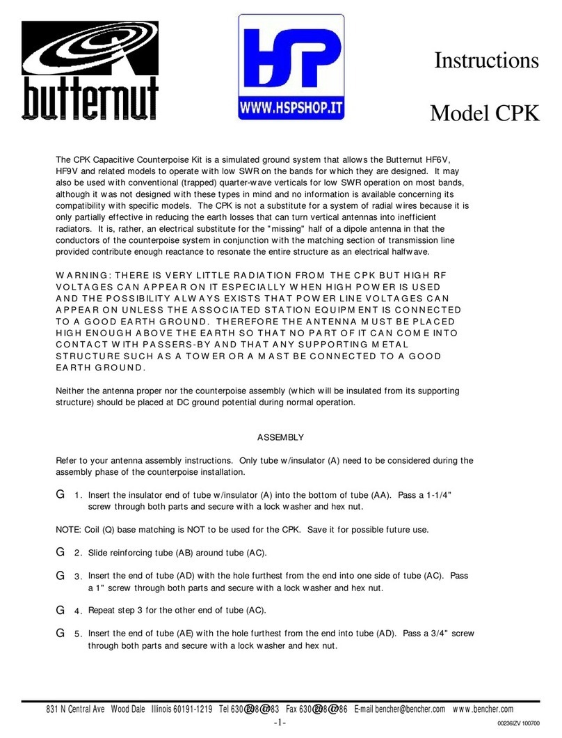 Butternut CPK User manual
