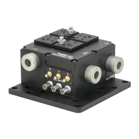 THORLABS MAX300 Series User manual
