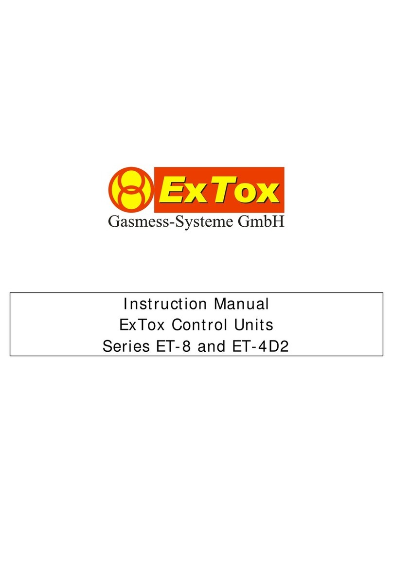 ExTox ET-8 Series User manual
