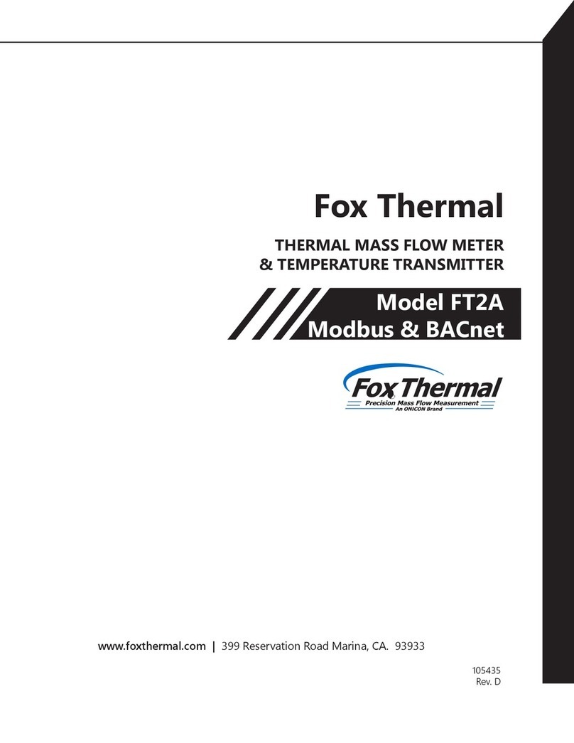 Fox Thermal FT2A User manual