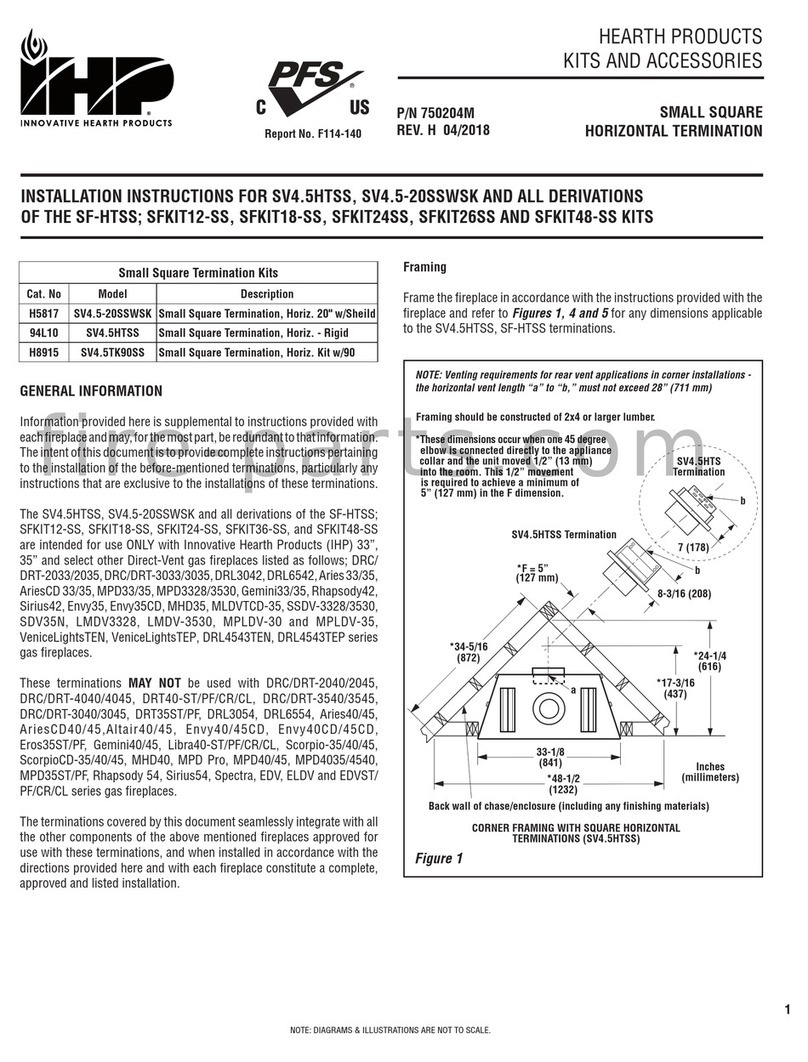 IHP SF-HTSS Series User manual