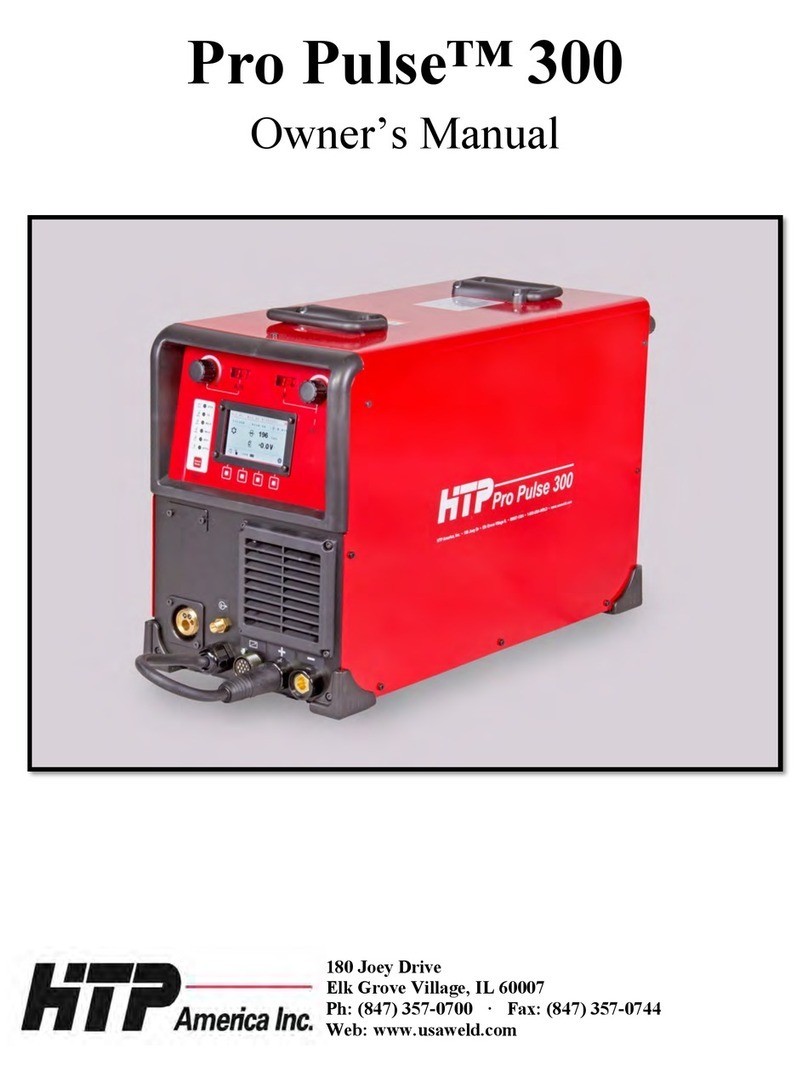 HTP Pro Pulse 300 User manual