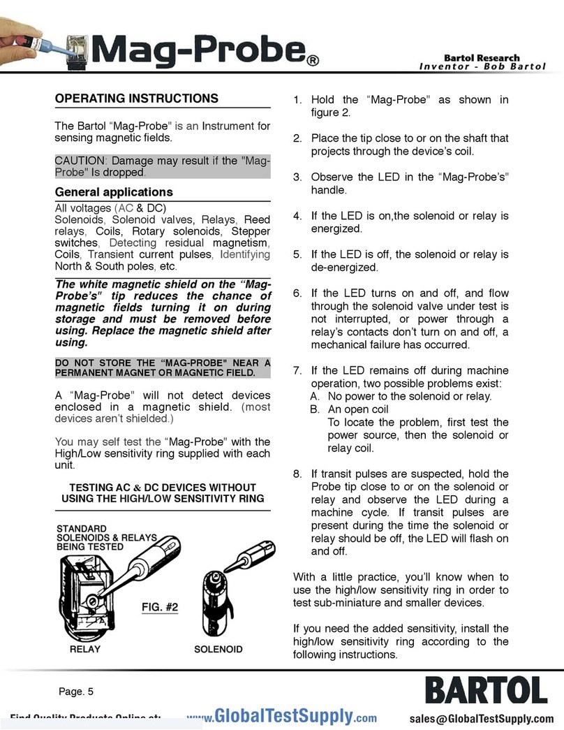 BATROL RESEARCH Mag-Probe operating instructions