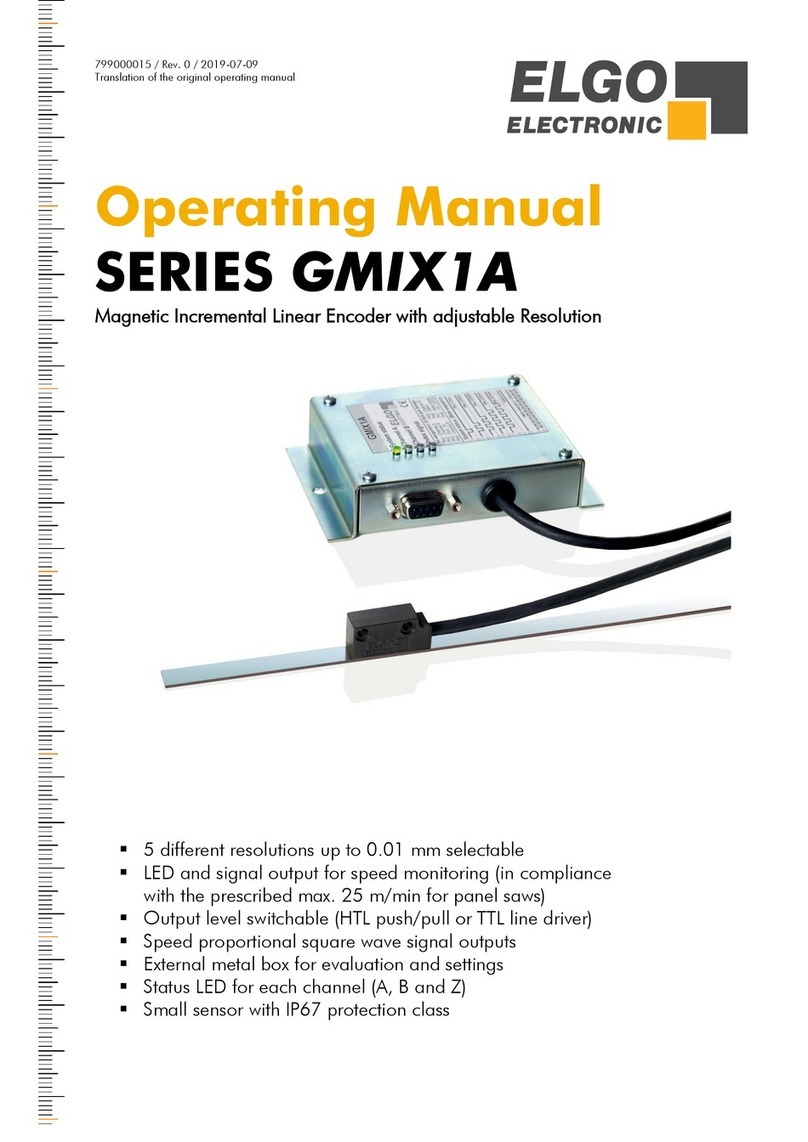 ELGO Electronic GMIX1A Series operating manual