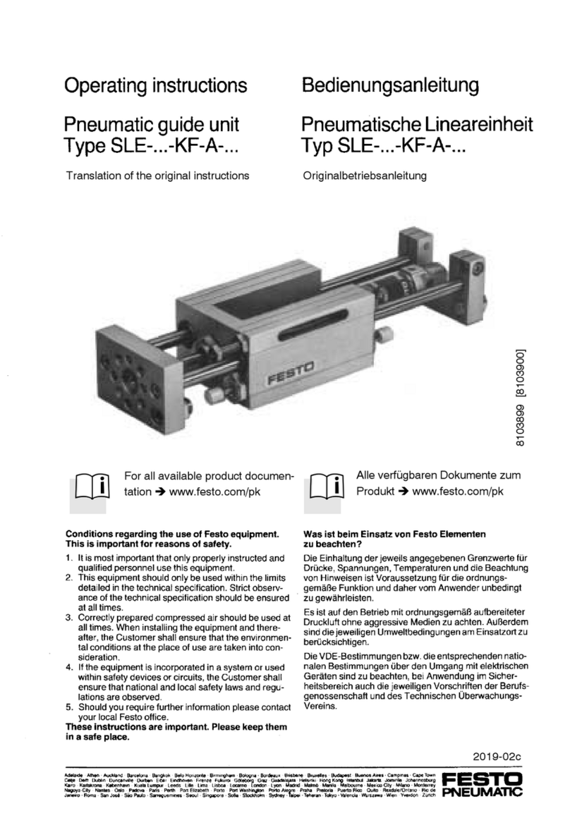 Festo SLE-KF-A Series User manual