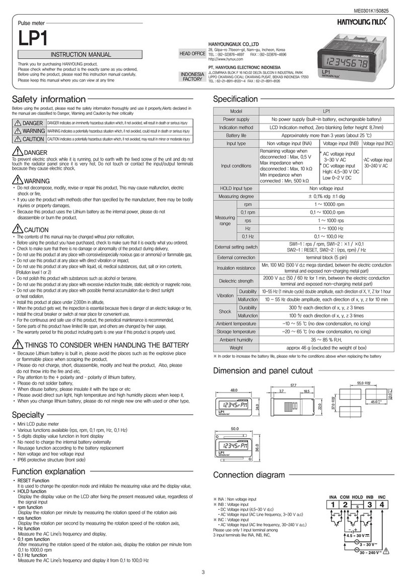 HANYOUNG NUX LP1 User manual