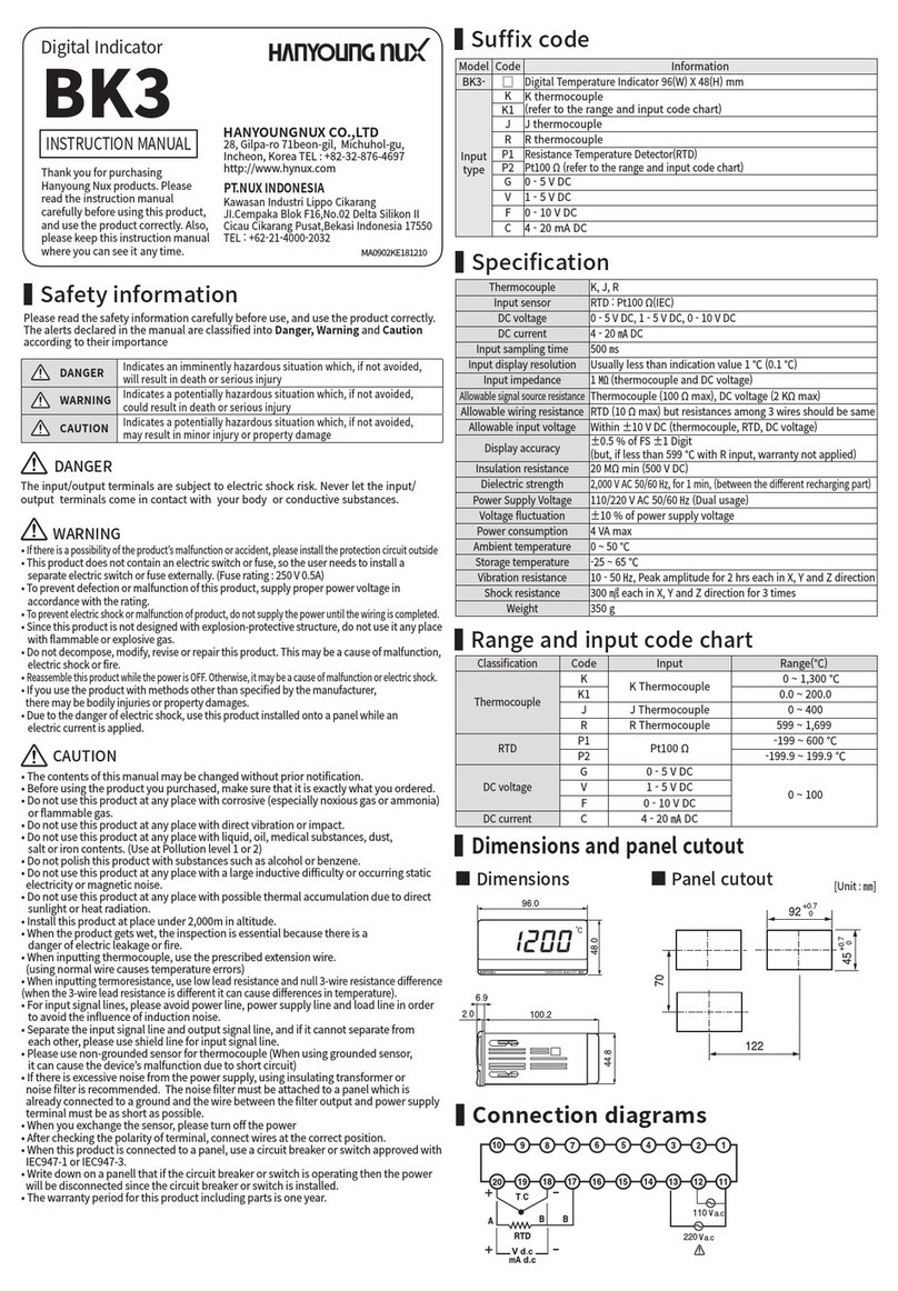 HANYOUNG NUX BK3 instruction manual