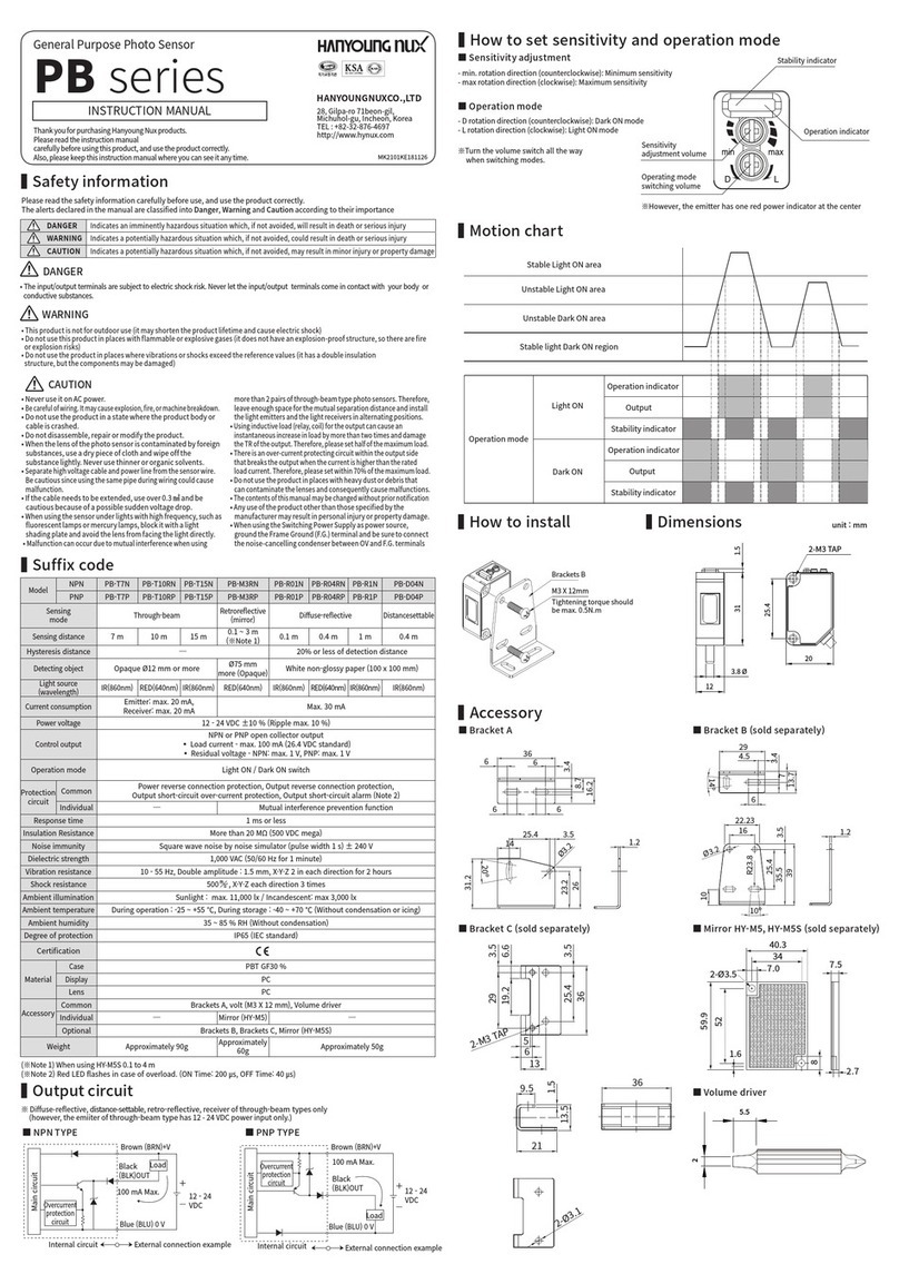 HANYOUNG NUX PB-T10RN User manual HANYOUNG NUX PB-T10RN User manual