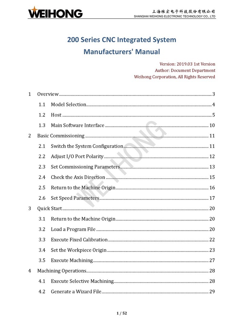 WEIHONG 200 Series User manual
