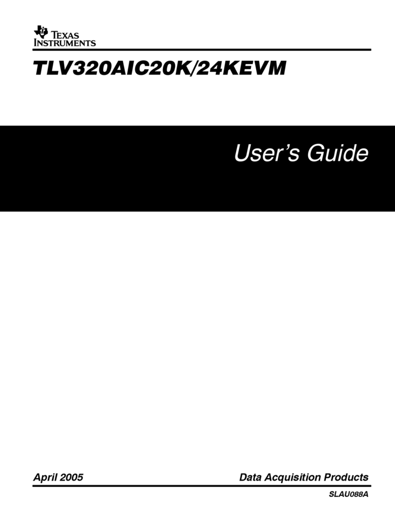 Texas Instruments TLV320AIC20KEVM User manual