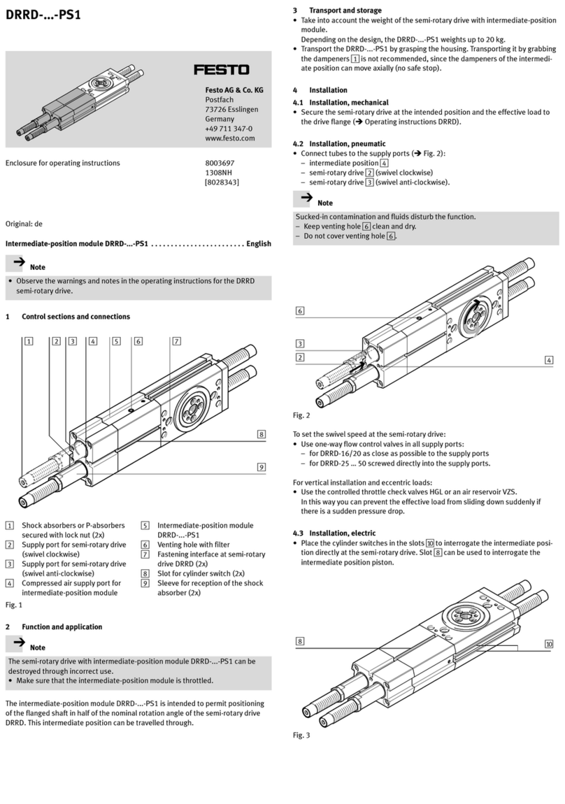 Festo DRRD-PS1 Series User manual