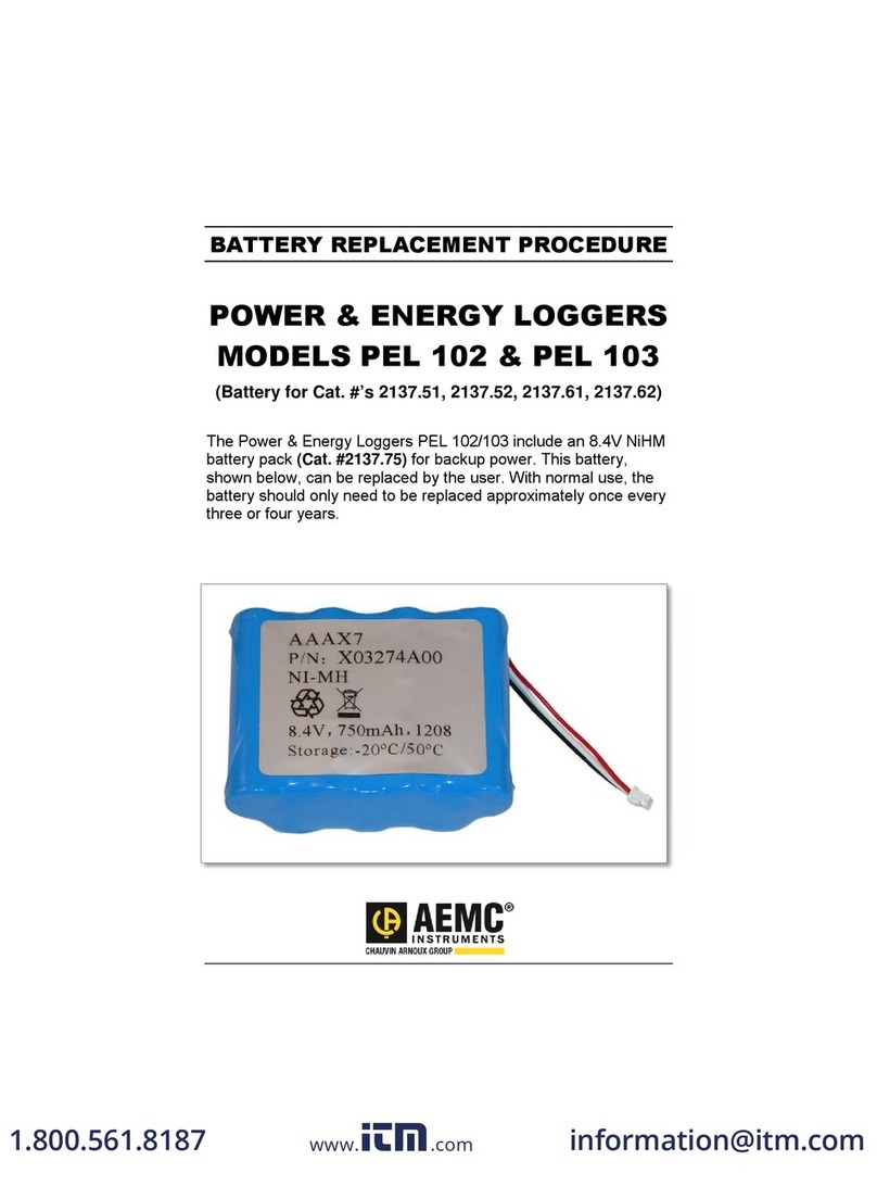 AEMC PEL 102 Use and care manual