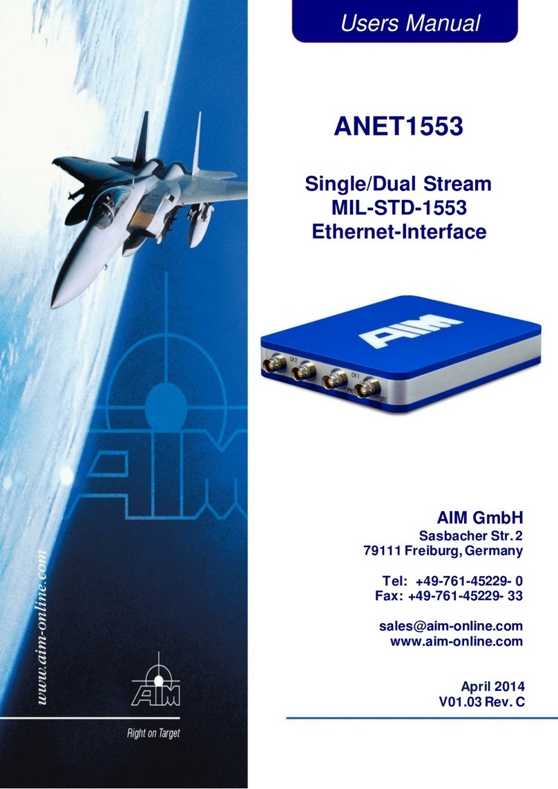 Aim ANET1553-1 user manual
