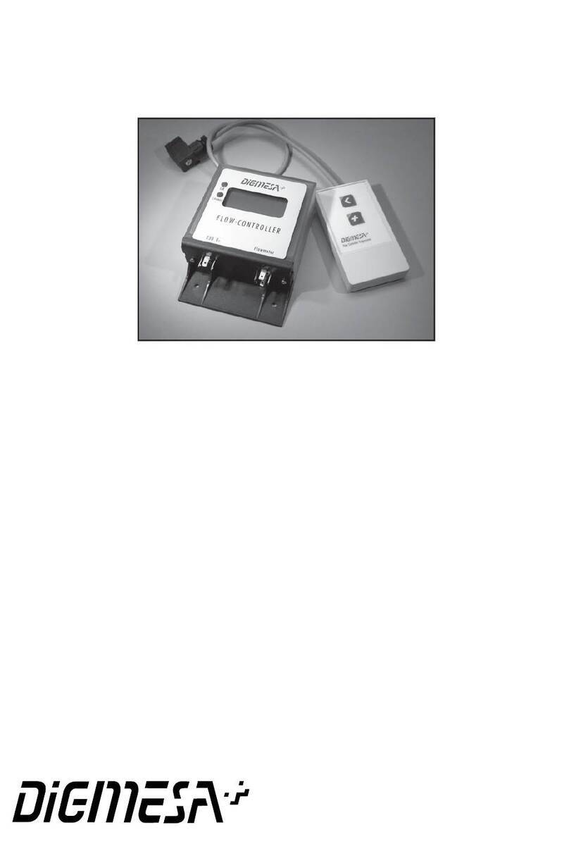DIGMESA FC User manual