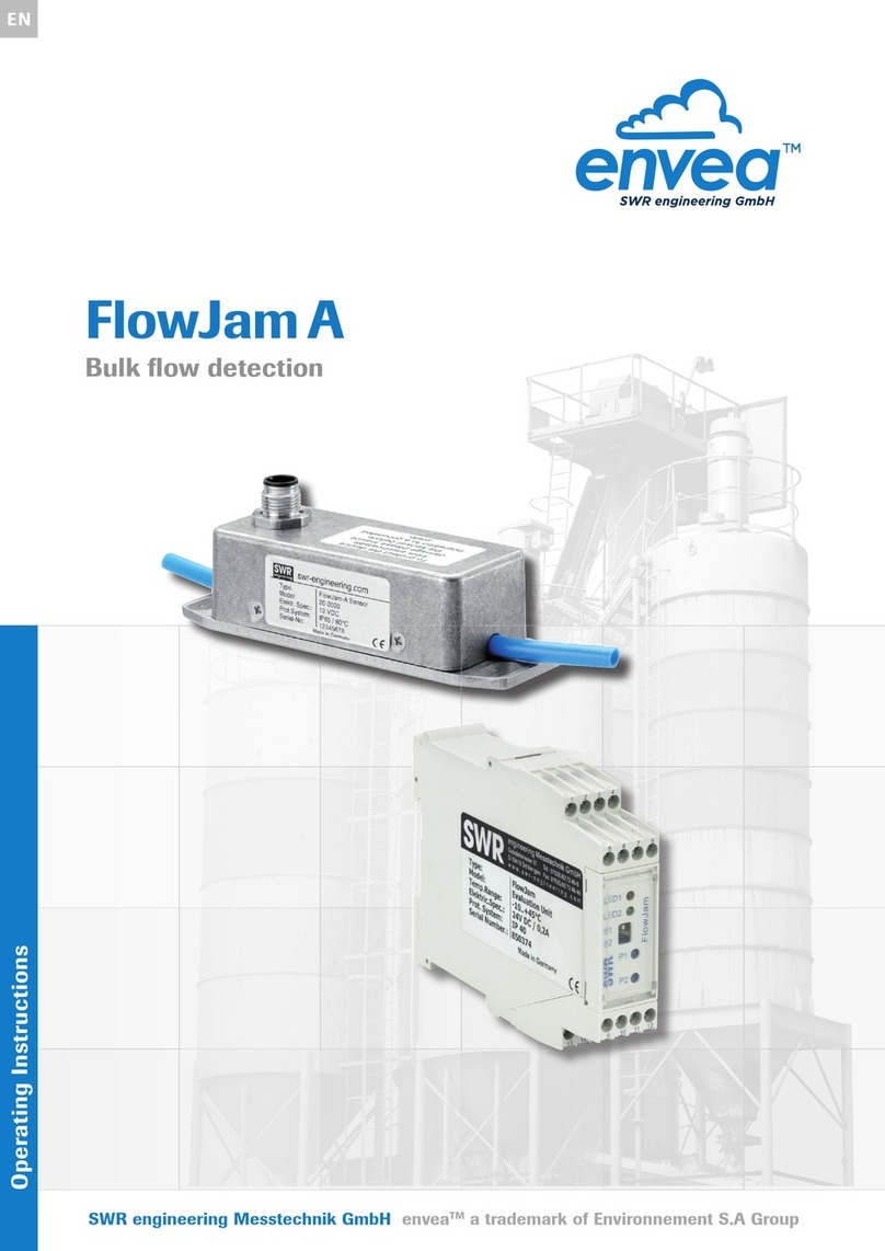 SWR ENGINEERING Envea FlowJam A User manual