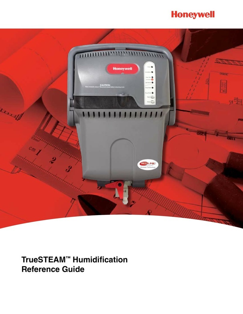Honeywell TrueSTEAM Series User manual