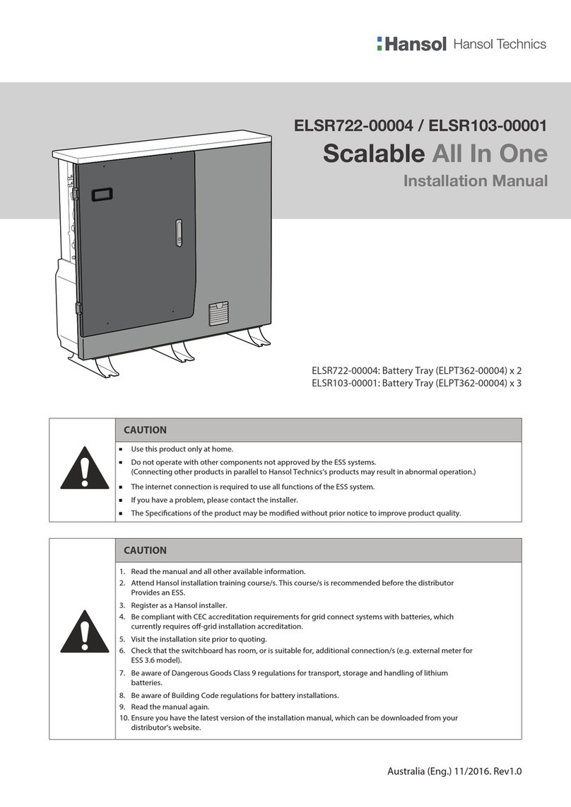 Hansol Scalable All In One Series installation manual