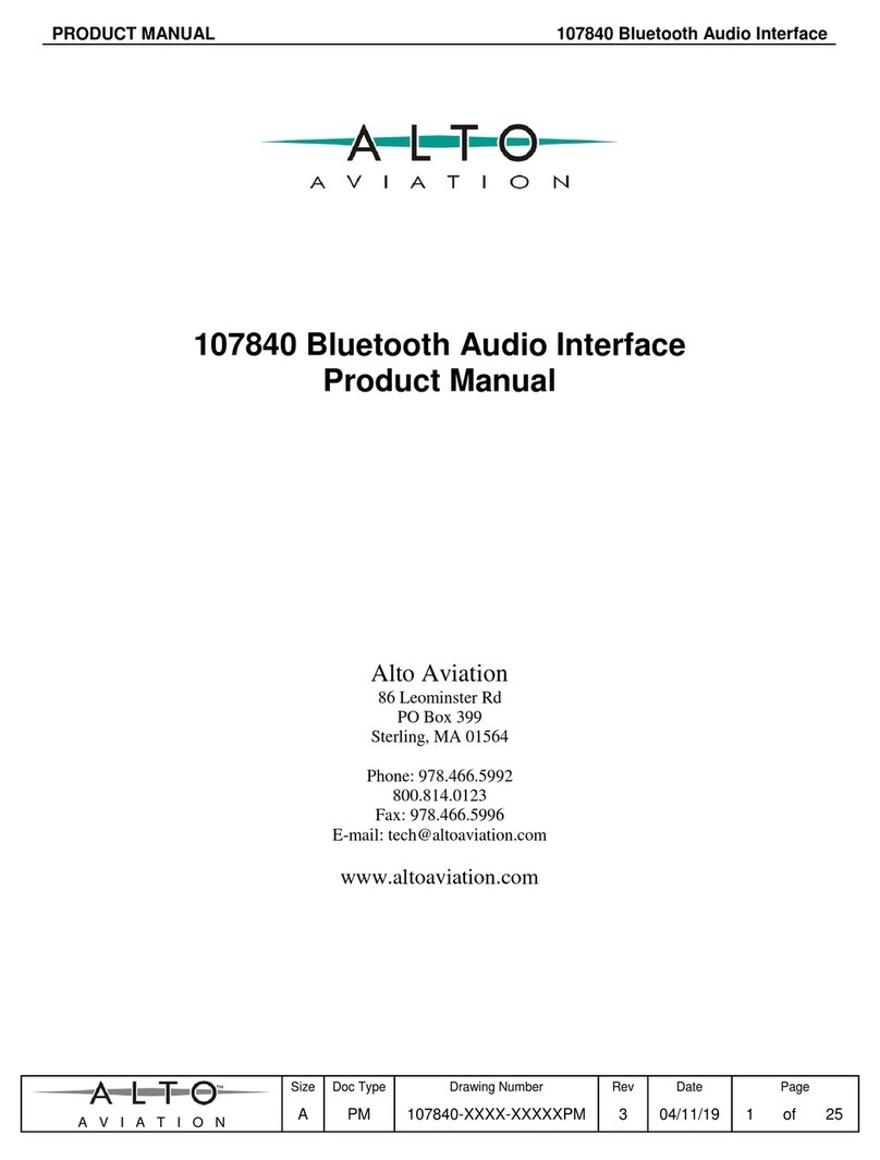 Alto 107840 Series User manual