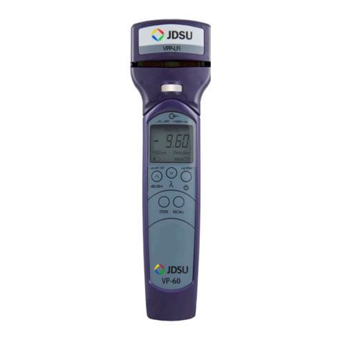 JDS Uniphase FI Series User manual