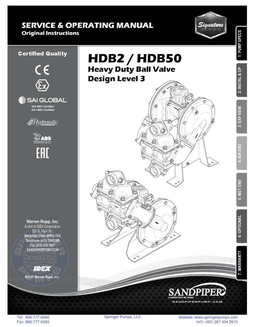 Sandpiper Signature Series Parts list manual