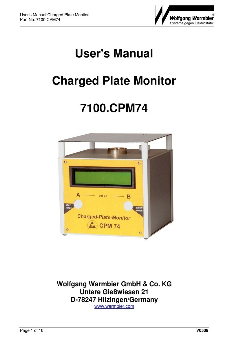 Wolfgang Warmbier 7100.CPM74 user manual