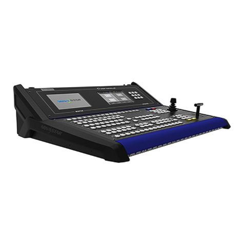 NovaStar C1 User manual