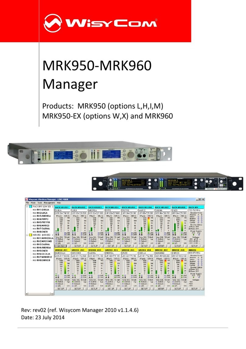 WisyCom MRK950 manual