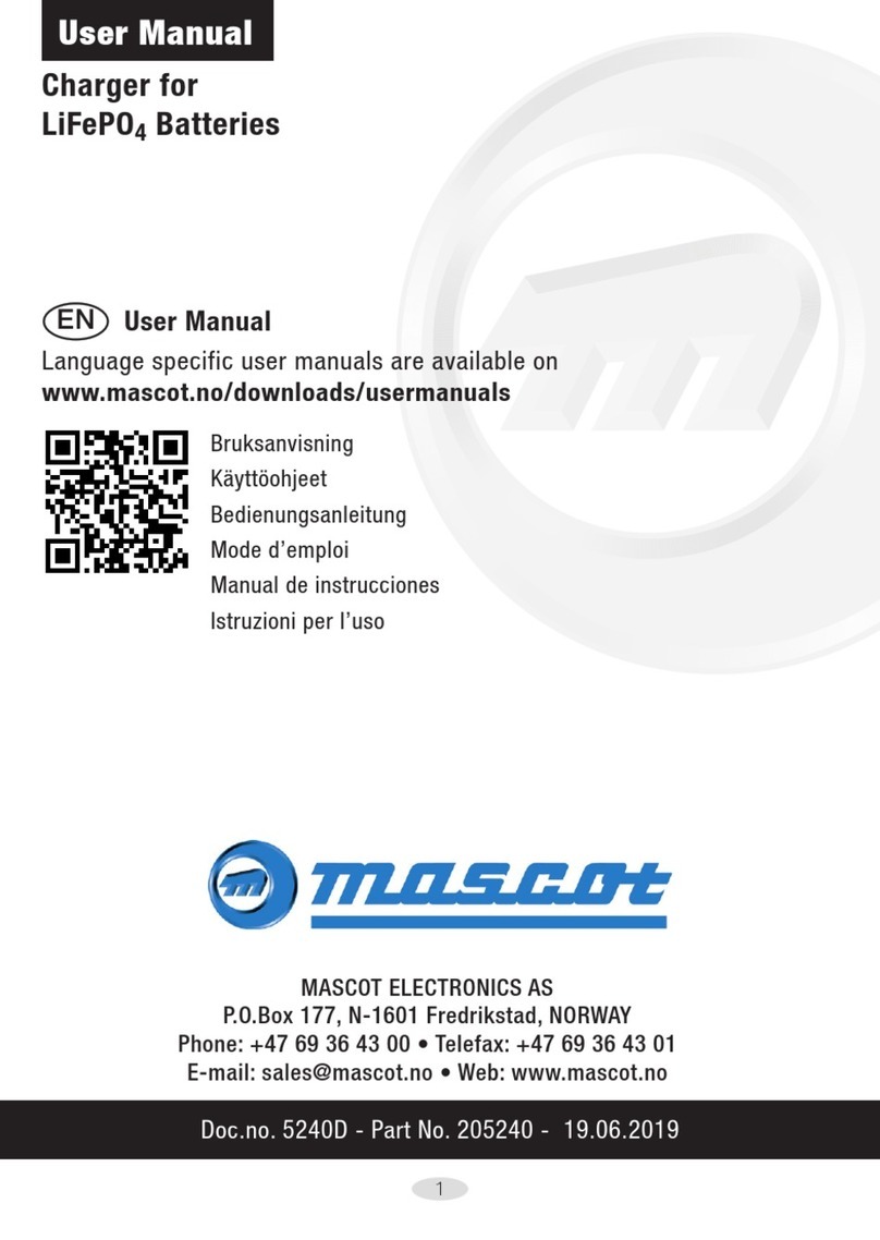 MASCOT 2240P user manual