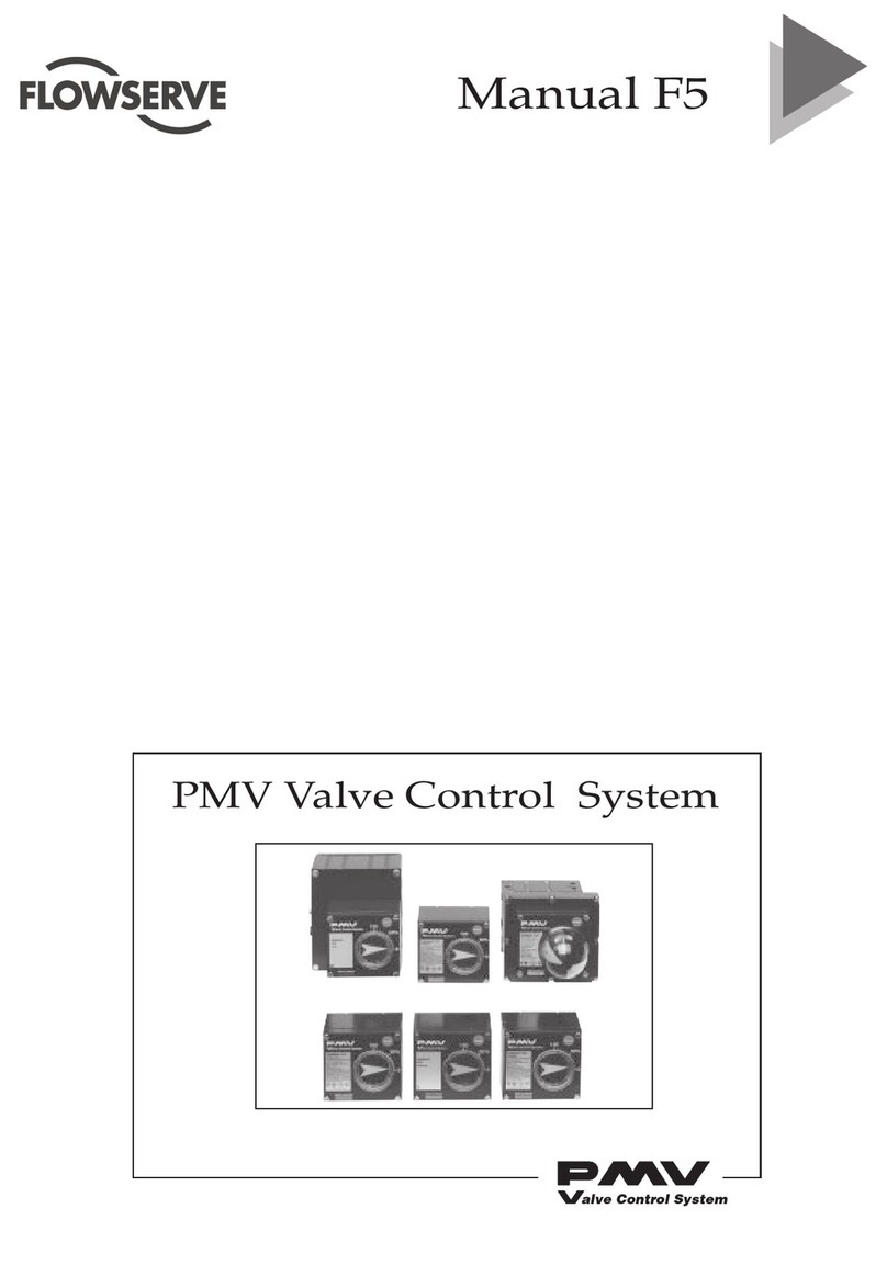 Flowserve PMV F5 Series manual