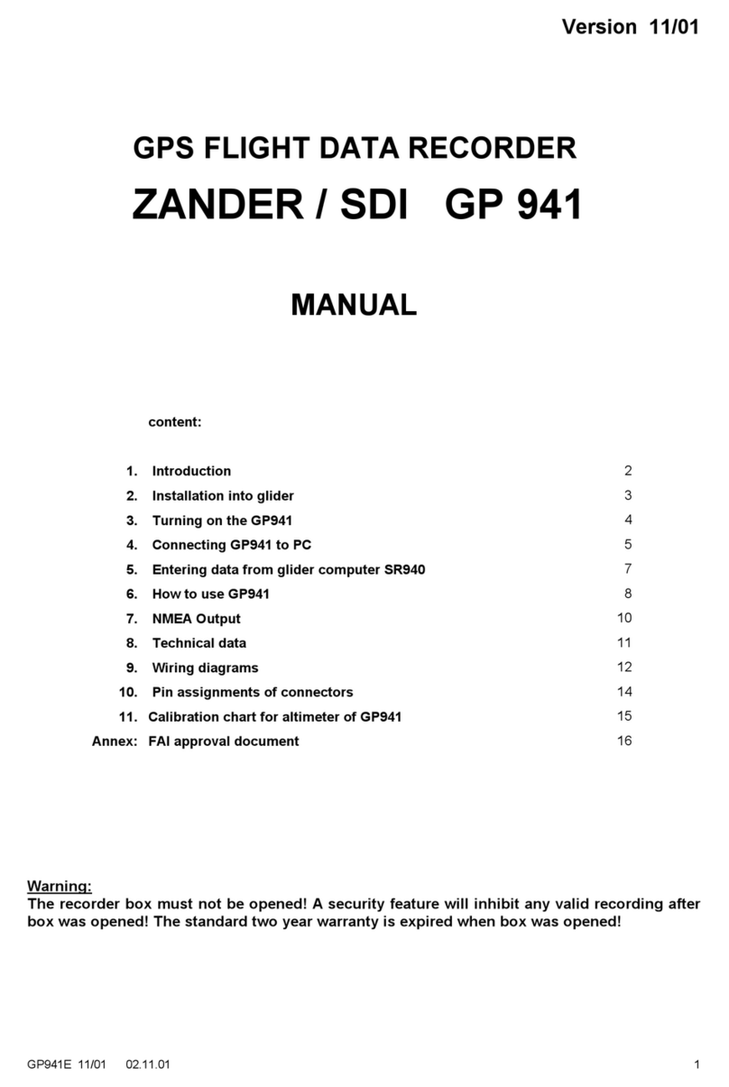 ZANDER SDI GP 941 manual