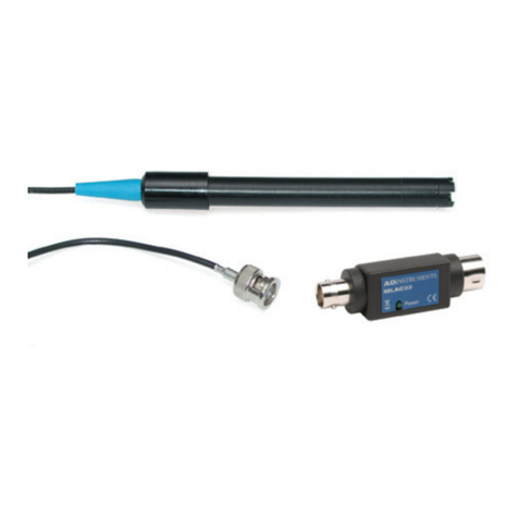 ADInstruments Transducer Series User manual