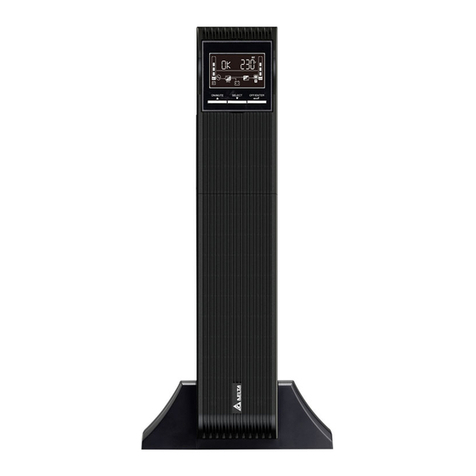 Delta Amplon MX Series User manual
