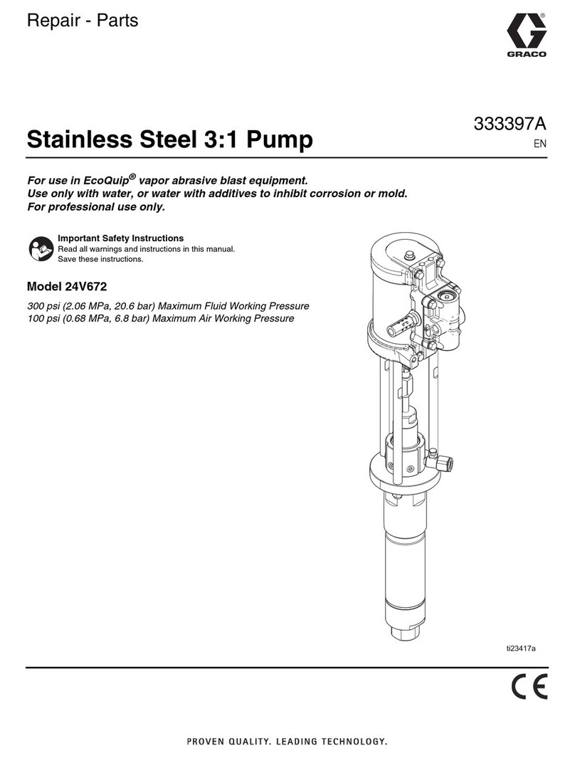 Graco 24V672 Use and care manual