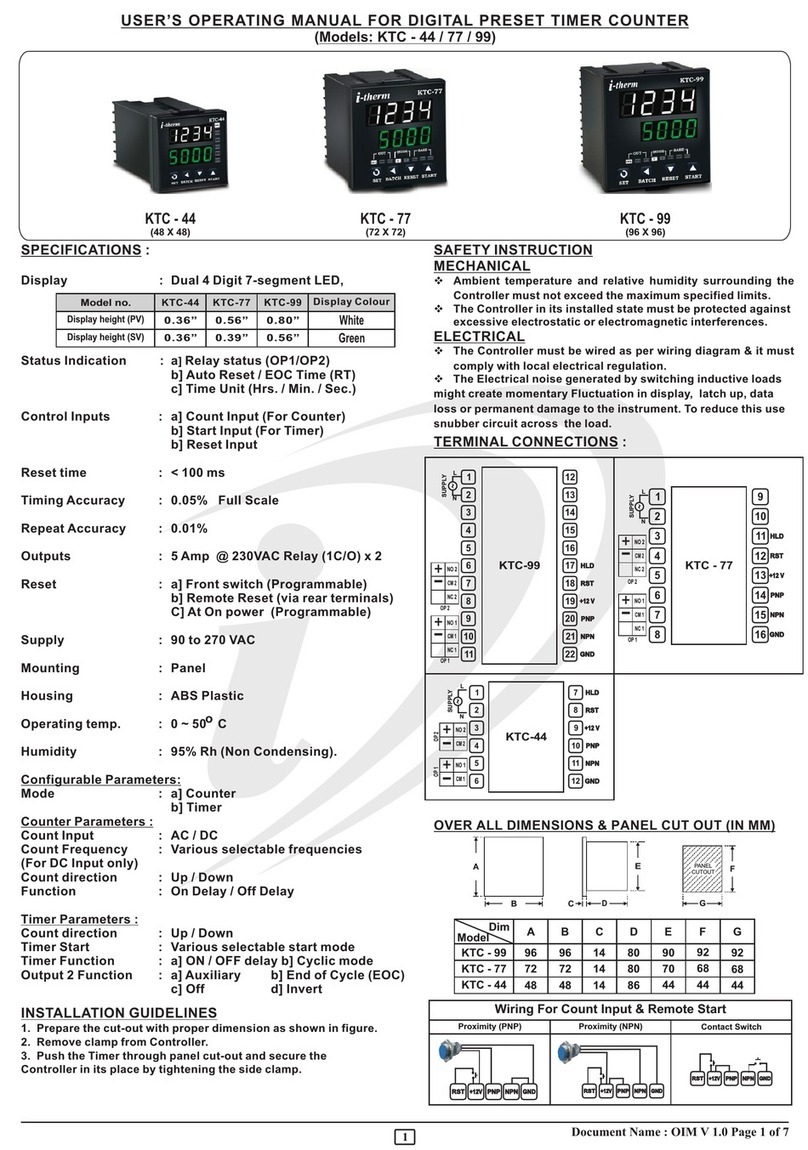 Innovative instruments KTC-44 User's operating manual