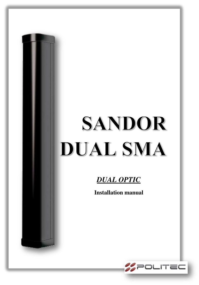 Politec SANDOR DUAL SMA User manual Politec SANDOR DUAL SMA User manual