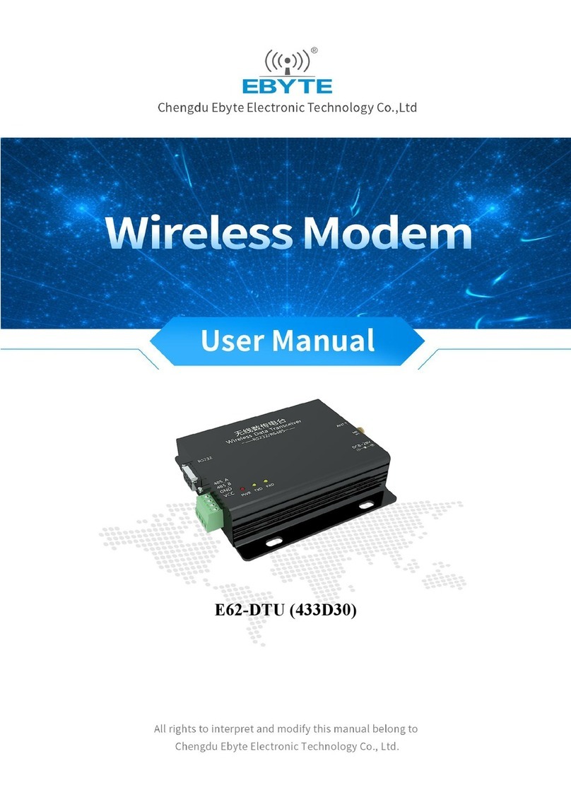 Ebyte E62-DTU (433D30) user manual