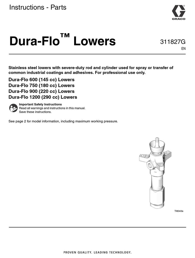 Graco Dura-Flo 600 Parts list manual