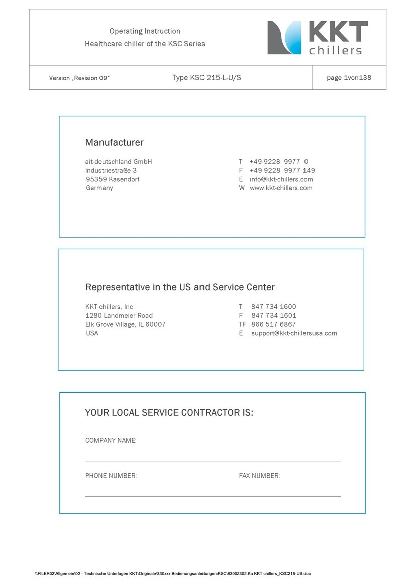 KKT KSC Series Operating	 instruction